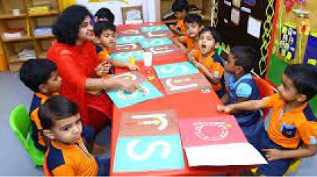 Phonics Classes for Kids in Trichy